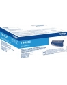 Toner Brother TN423 cyan | 4000str | HL-L8260CDW/HL-L8360CDW/DCP-L8410CDW - nr 21