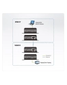 ATEN VE901 DisplayPort Extender HDBaseT-Lite (4K@40m; 1080p@70m) - nr 15