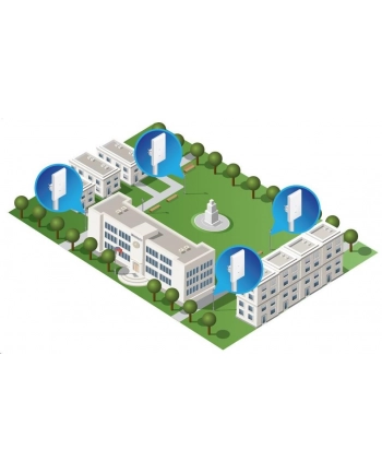 Ubiquiti Networks Ubiquiti UniFi UAP AC PRO Mesh 802.11AC 3x3 Outdoor AP, 802.3af PoE - 5 PACK !! nr 1