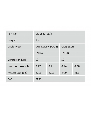 DIGITUS Professional Patchcord światłowodowy DIGITUS LC/SC duplex MM 50/125 OM3 5m