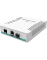 MikroTik CRS106-1C-5S - nr 21