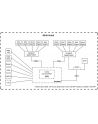 Router xDSL 10xGbE PoE RB3011UiAS-RM - nr 19
