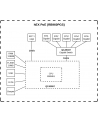 MikroTik RB960PGS - nr 17