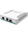 MikroTik CRS106-1C-5S - nr 22