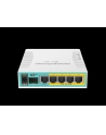 MikroTik RB960PGS - nr 12
