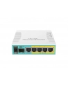 MikroTik RB960PGS - nr 25