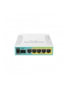 MikroTik RB960PGS - nr 29