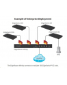 Ubiquiti EdgeRouter Infinity (XG) - 8x SFP+, 1x RJ45 Gigabit Port, Rack 19'' - nr 4