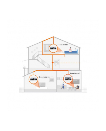 Extender / odbiornik HDMI Techly HDbitT po PLC Powerline do 300m FullHD, czarny