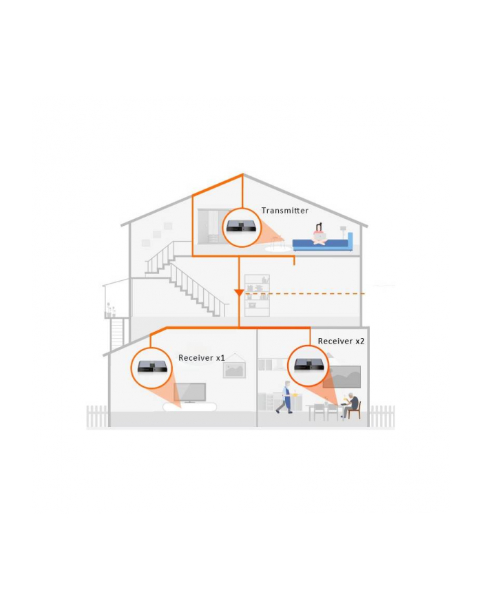 Extender / odbiornik HDMI Techly HDbitT po PLC Powerline do 300m FullHD, czarny główny