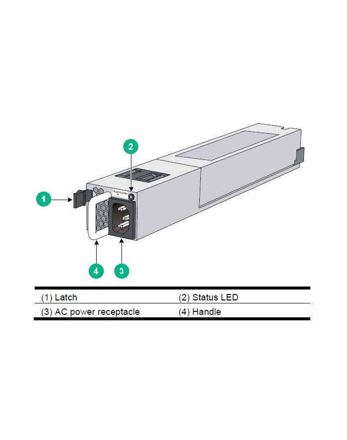 Moduł zasilający HPE A58x0AF 650W AC (JC680A) główny