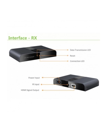 Extender / odbiornik HDMI Techly HDbitT po PLC Powerline do 300m FullHD, czarny nr 2