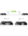 Extender / odbiornik HDMI Techly HDbitT po PLC Powerline do 300m FullHD, czarny - nr 5