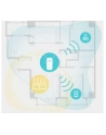 Uniwersalny wzmacniacz TP-Link RE650 AC2600 Wi-Fi 802.11b/g/n/ac - nr 25