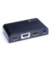 Rozdzielacz - Splitter Techly AV HDMI 2.0 1/2 Ultra HD 4Kx2K 3D - nr 15