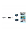 Rozdzielacz - Splitter Techly AV HDMI 2.0 1/2 Ultra HD 4Kx2K 3D - nr 42