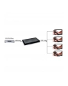 Rozdzielacz - Splitter Techly AV HDMI 2.0 1/4 Ultra HD 4Kx2K 3D - nr 27