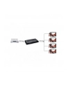Rozdzielacz - Splitter Techly AV HDMI 2.0 1/4 Ultra HD 4Kx2K 3D - nr 3