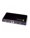 Rozdzielacz - Splitter Techly HDMI 1/4 Ultra HD, 3D - nr 54