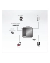 ATEN US234-AT 2-port USB 3.0 Peripheral Sharing Device - nr 59