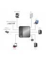 ATEN US434 4-port USB 3.1 Gen1 Peripheral Sharing Device - nr 55