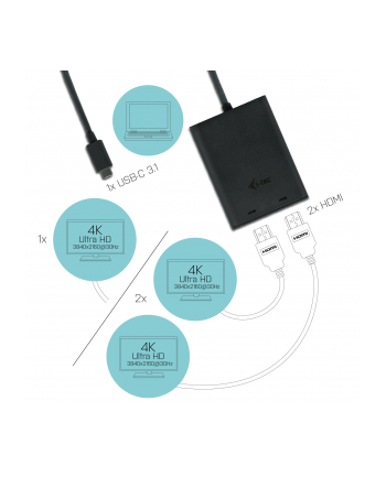 i-tec USB-C dual HDMI Video Adapter 2x HDMI 4K kompatybilny z Thunderbolt 3