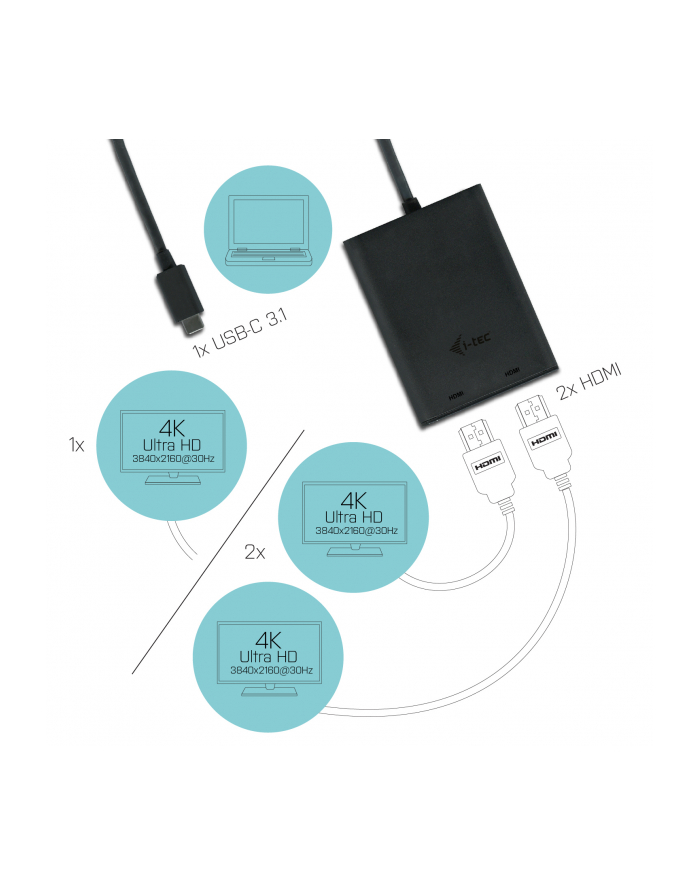 i-tec USB-C dual HDMI Video Adapter 2x HDMI 4K kompatybilny z Thunderbolt 3 główny