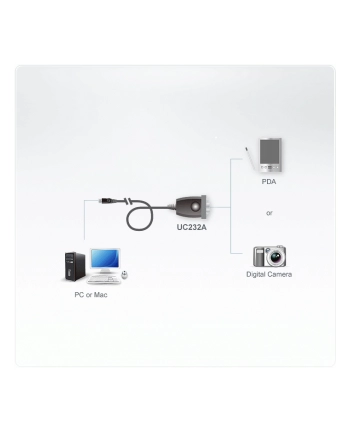 ATEN USB to RS-232 DB-9 Adapter (100 cm) nr 2
