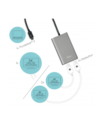 i-tec THUNDERBOLT 3 Dual Display Port video adapter 1x 5K 60Hz lub 2x 4K 60Hz