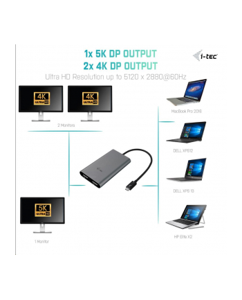 i-tec THUNDERBOLT 3 Dual Display Port video adapter 1x 5K 60Hz lub 2x 4K 60Hz
