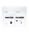 Extender KVM ATEN DVI/USB/AUDIO HDBaseT CE610A (CE610A-AT-G) 100m - nr 11