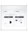 Extender KVM ATEN DVI/USB/AUDIO HDBaseT CE610A (CE610A-AT-G) 100m - nr 2