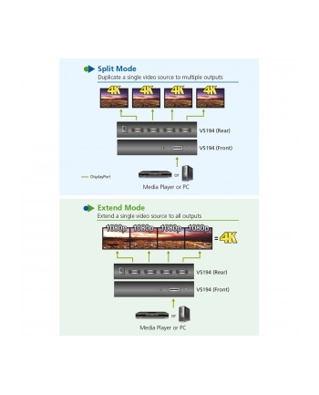 Rozdzielacz/Splitter ATEN DisplayPort 4K VS194 (VS194-AT-G) 4-port.