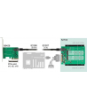 Adapter Delock SATA 22pin + SFF-8643 NVME -> 2x M.2 NGFF Key M+B - nr 21