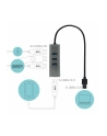 iTec i-tec USB 3.0 Metal 4-portowy HUB 4x USB 3.0 pasywny - nr 25