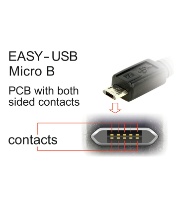 Delock Kabel USB Micro AM-BM 2.0 1m Czarny Kątowy Lewo/Prawo USB-A Dual Easy-USB nr 2
