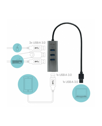 iTec i-tec USB 3.0 Metal 4-portowy HUB 4x USB 3.0 pasywny