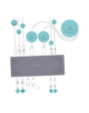iTec i-tec USB 3.0/USB-C 5K uniwersalna Dual Display Stacja Dokująca 2x HDMI 2x DP - nr 13