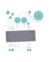 iTec i-tec USB 3.0/USB-C 5K uniwersalna Dual Display Stacja Dokująca 2x HDMI 2x DP - nr 65