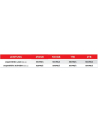 SanDisk SSD ULTRA 3D 1TB (560/530 MB/s) - nr 42