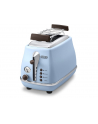 DeLonghi Toaster Icona Vintage CTOV 2103.AZ - nr 1