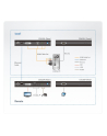 ATEN CE620 DVI HDBase T2.0 KVM Extender - nr 18