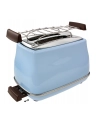 DeLonghi Toaster Icona Vintage CTOV 2103.AZ - nr 14