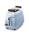 DeLonghi Toaster Icona Vintage CTOV 2103.AZ - nr 15