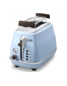 DeLonghi Toaster Icona Vintage CTOV 2103.AZ - nr 18