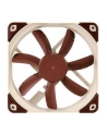 Noctua NF-S12A PWM 120mm - chromax.black.swap - nr 19
