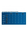 Bosch Akumulator-bateria 18V 2Ah Li-Ion black - 1600Z00036 - nr 5