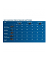 Bosch Akumulator-bateria 18V 2Ah Li-Ion black - 1600Z00036 - nr 9