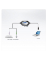 ATEN PS/2 to USB Konwerter - nr 26