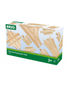 BRIO Advanced Expansion Pack (33307) - nr 1